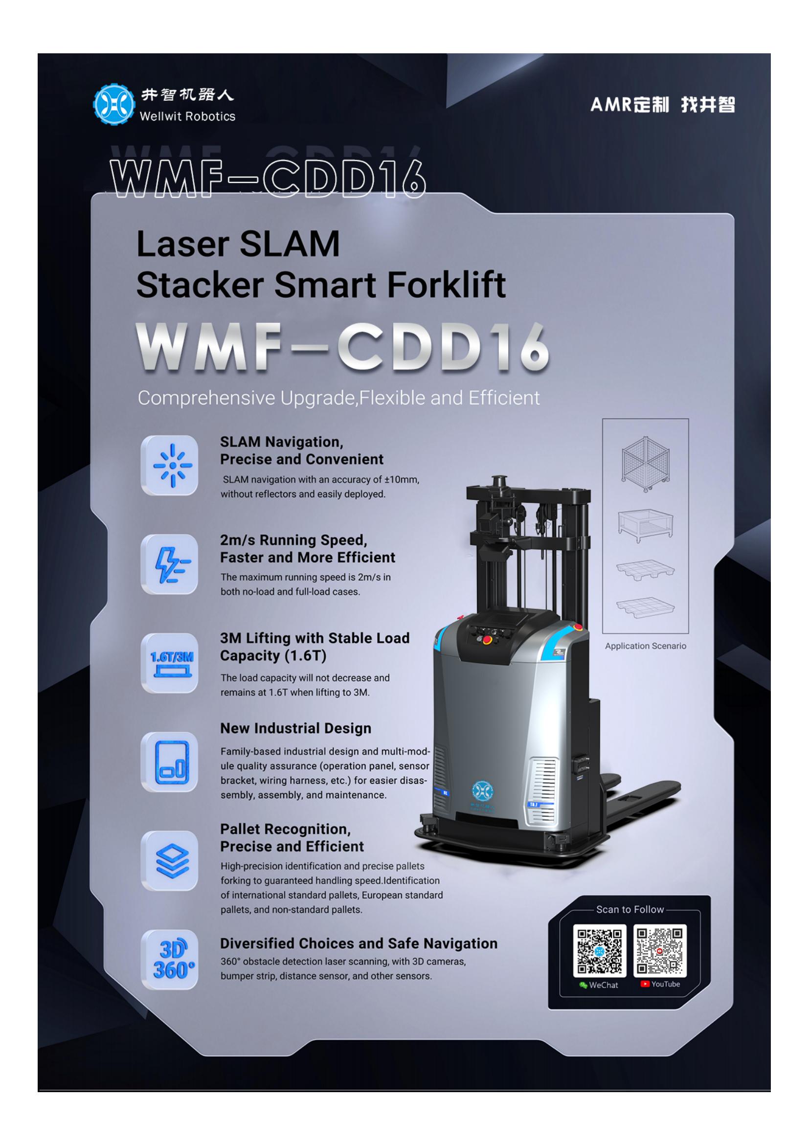 Product Specification WMF-CDD16 EN_00