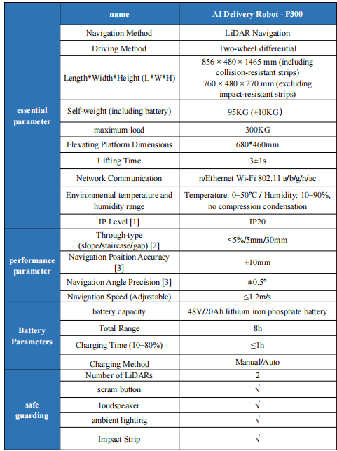 企业微信截图_17845150194063.png